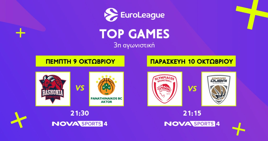 Μπασκετική πανδαισία με EuroLeague, EuroCup και Αθηναϊκό Qualco στο παρκέ του Novasports!