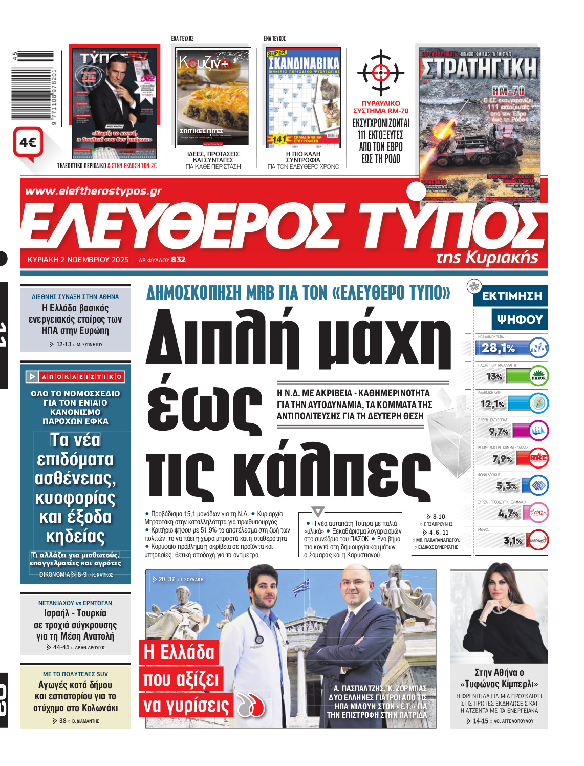 Ελεύθερος Τύπος της Κυριακής – Κυριακή 02 Νοεμβρίου 2025