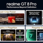 Η realme Ανακοινώνει το GT 8 Pro ως ένα από τα Πρώτα Smartphones με Snapdragon 8 Elite Gen 5 στην Ελληνική Αγορά