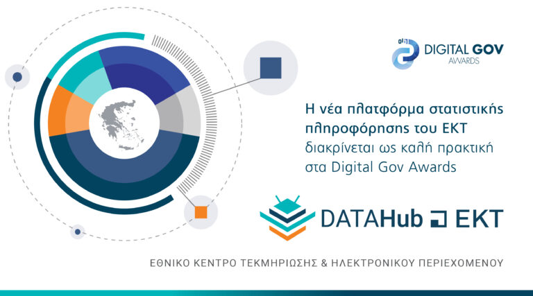H πλατφόρμα στατιστικής πληροφόρησης DATAHub@EKT διακρίνεται στα Βραβεία Ψηφιακής Διακυβέρνησης