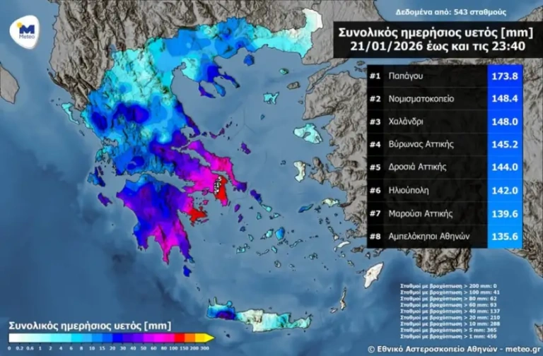 «Πνίγηκε» από τη βροχή η Αττική: Δείτε ποιες περιοχές έφτασαν τα 174 χιλιοστά