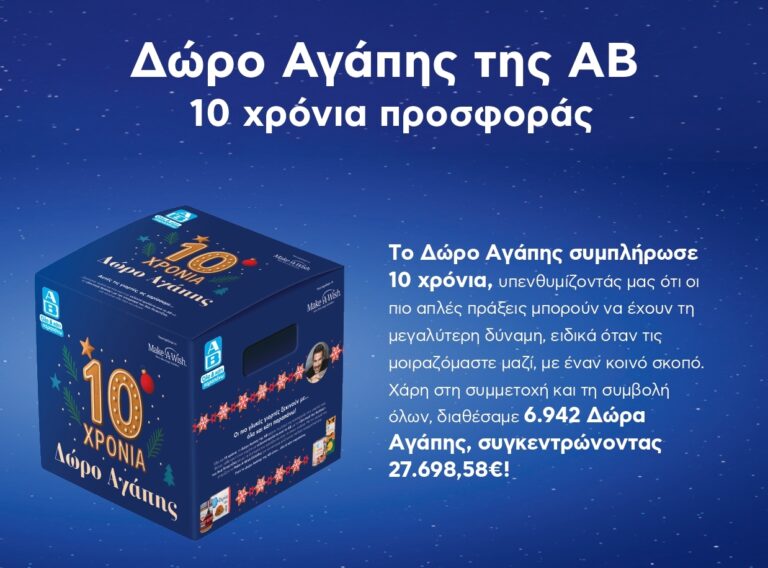 ΑΒ Βασιλόπουλος: 27.698,58€ από το «Δώρο Αγάπης» για την εκπλήρωση 5 παιδικών ευχών