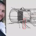 Μακελειό στα Βορίζια: Το τεχνικό διάγραμμα των πυρών στο αυτοκίνητο του Φανούρη Καργάκη