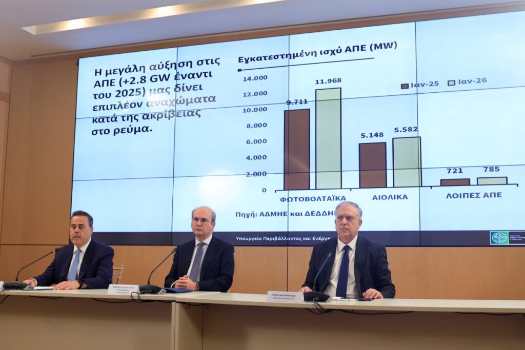 LIVE οι έκτακτες ανακοινώσεις της Κυβέρνησης για την αντιμετώπιση της αισχροκέρδειας – «Πλαφόν στο περιθώριο κέρδους σε καύσιμα και τρόφιμα»