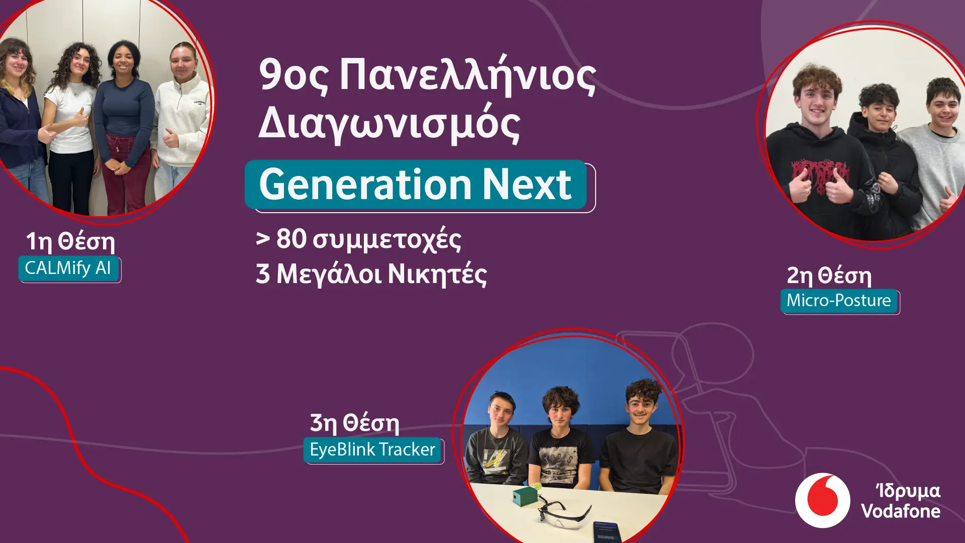Καινοτόμες λύσεις για την ψηφιακή ευημερία: Οι νικητές του 9ου Πανελλήνιου Διαγωνισμού Generation Ne