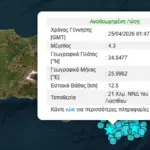 Νέα σεισμική δόνηση 4.3 Ρίχτερ ανοιχτά του Γουδουρά Λασιθίου