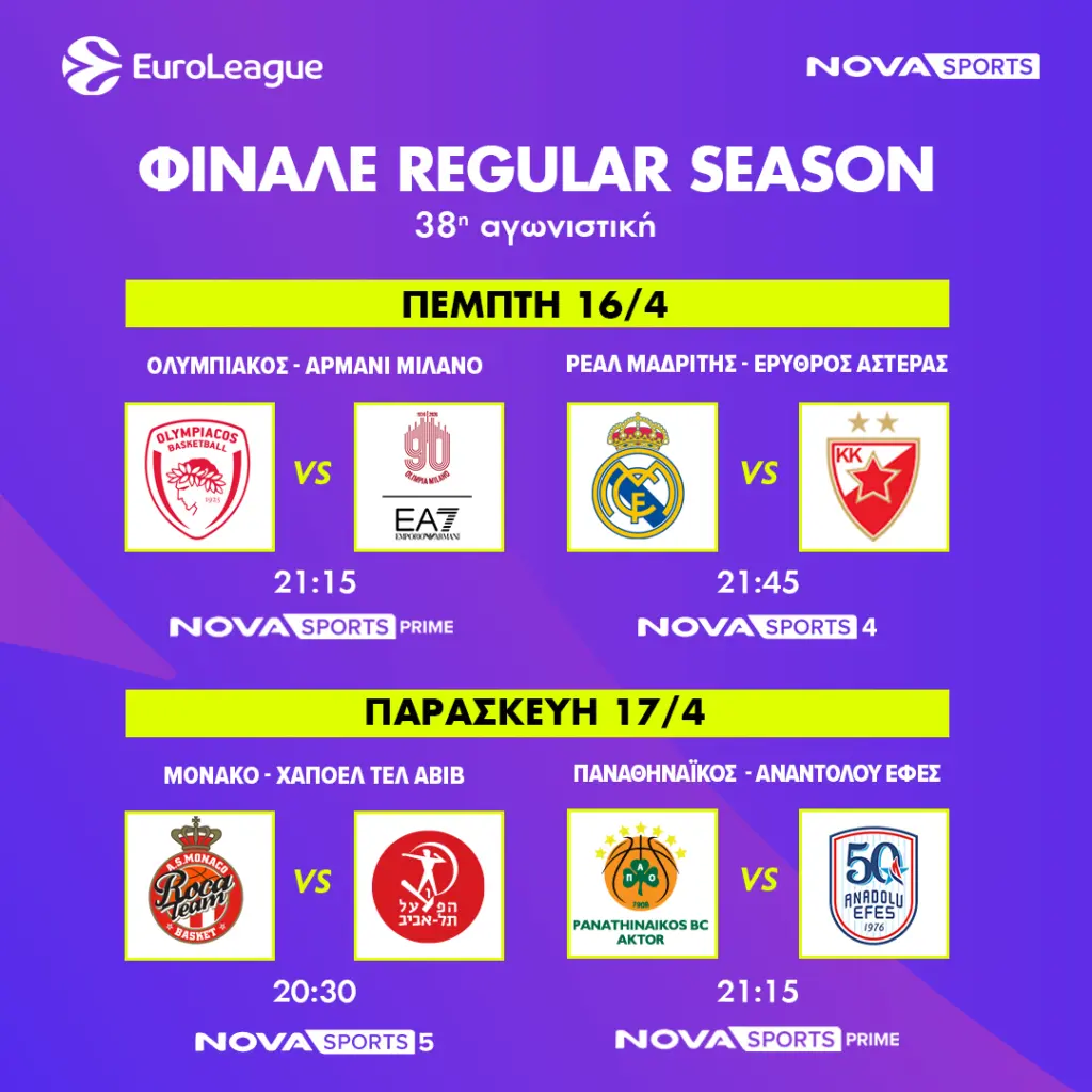 Το μεγάλο φινάλε της regular season της EuroLeague με Ολυμπιακός – Αρμάνι Μιλάνο και Παναθηναϊκός AK