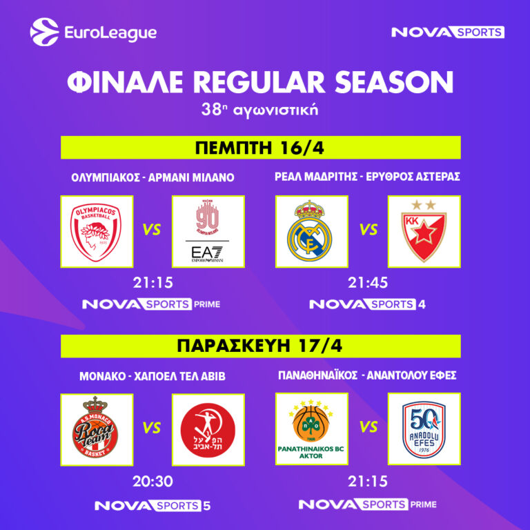 Το μεγάλο φινάλε της regular season της EuroLeague με Ολυμπιακός – Αρμάνι Μιλάνο και Παναθηναϊκός AKTOR – Αναντολού Εφές στο παρκέ του Novasports!