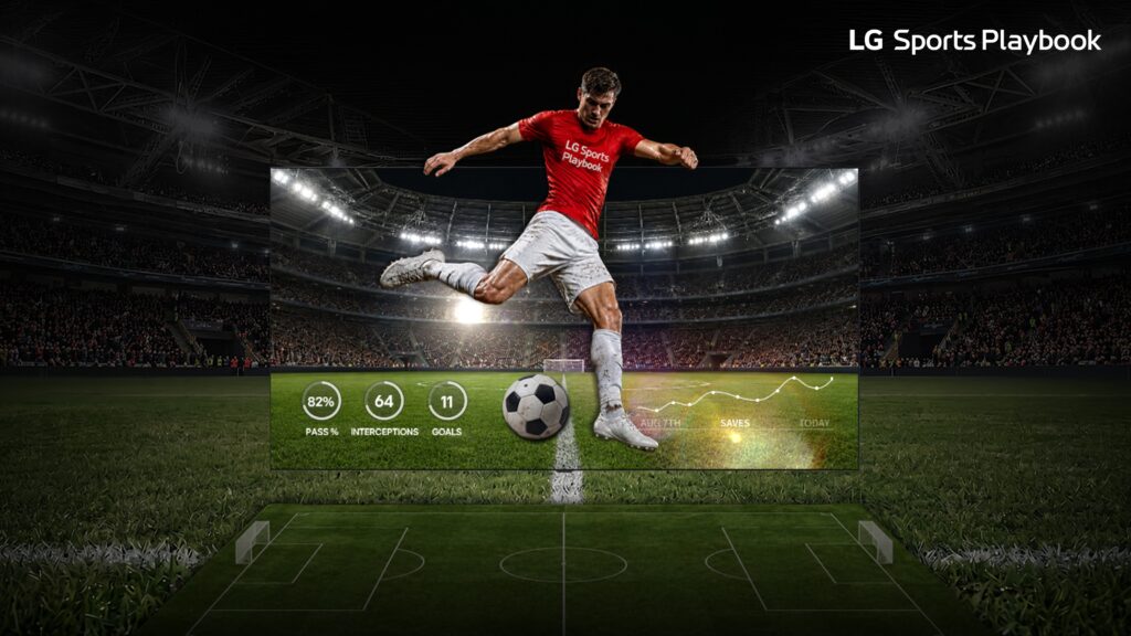 Νέα Υπηρεσία Sports Playbook στις LG Smart TVs