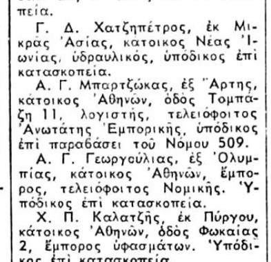 Εσωτερική εικόνα άρθρου