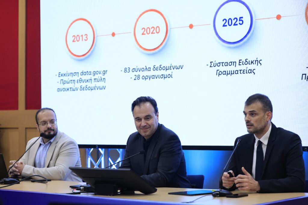 Data.gov.gr: Νέα εθνική πύλη για τα ανοιχτά δεδομένα στην Ελλάδα – Tι σημαίνει για πολίτες, επ