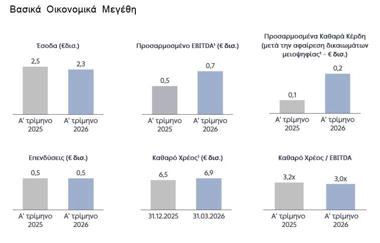 Εσωτερική εικόνα άρθρου