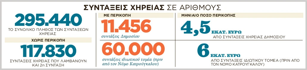 Εσωτερική εικόνα άρθρου