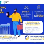 Η Ελλάδα στους κορυφαίους ταξιδιωτικούς προορισμούς και το 2026