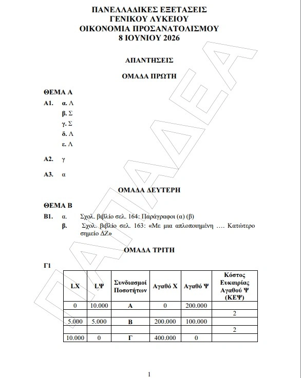 Εσωτερική εικόνα άρθρου