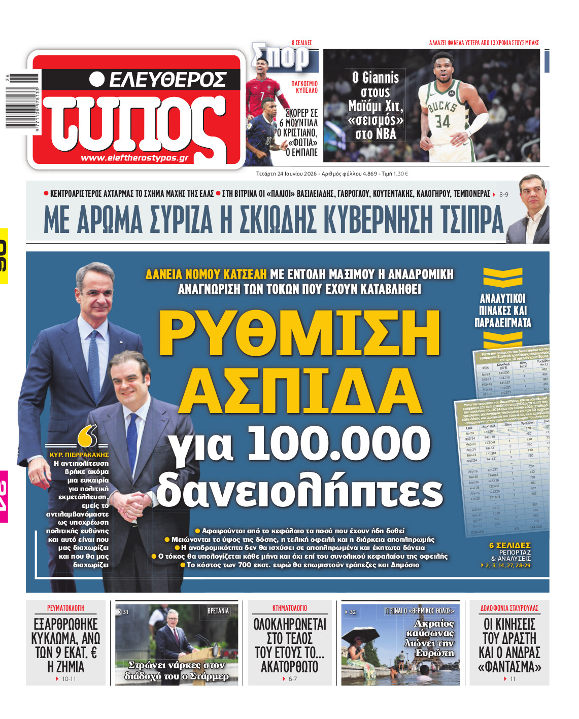 Ελεύθερος Τύπος – Τετάρτη 24 Ιουνίου 2026