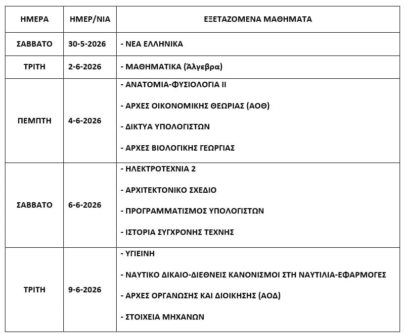 Εσωτερική εικόνα άρθρου