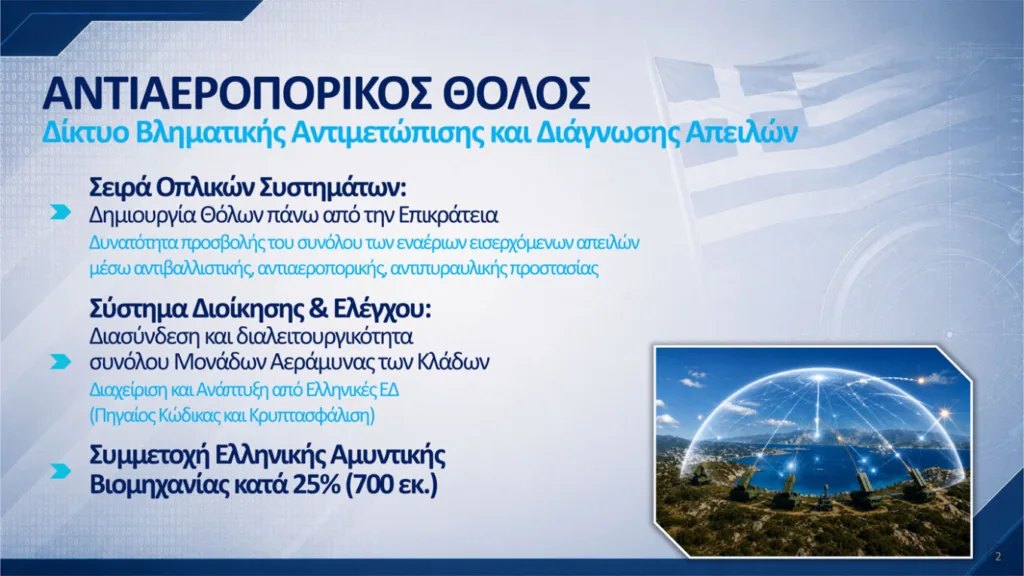 ΚΥΣΕΑ: Η «Ασπίδα του Αχιλλέα» και τα δέκα νέα εξοπλιστικά προγράμματα που αλλάζουν τις Ένοπλες Δυνάμεις