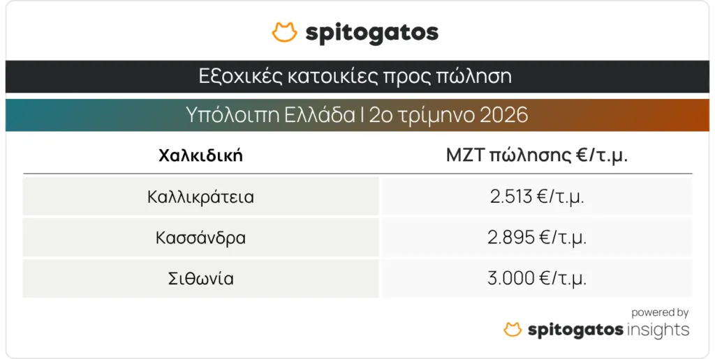 Εσωτερική εικόνα άρθρου