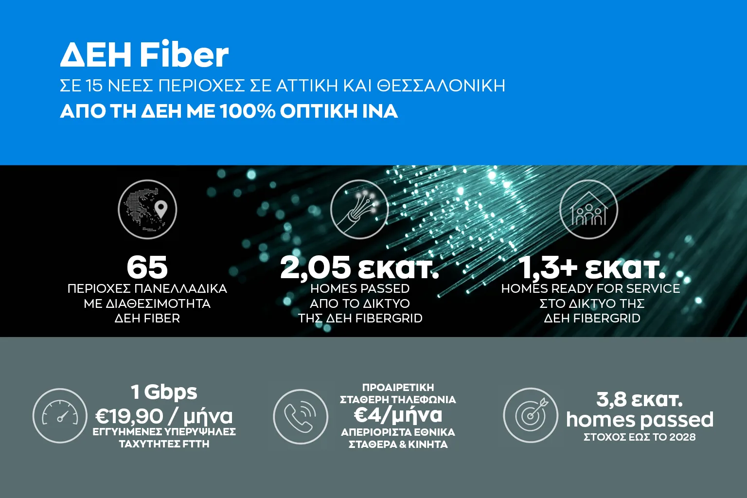 Εσωτερική εικόνα άρθρου