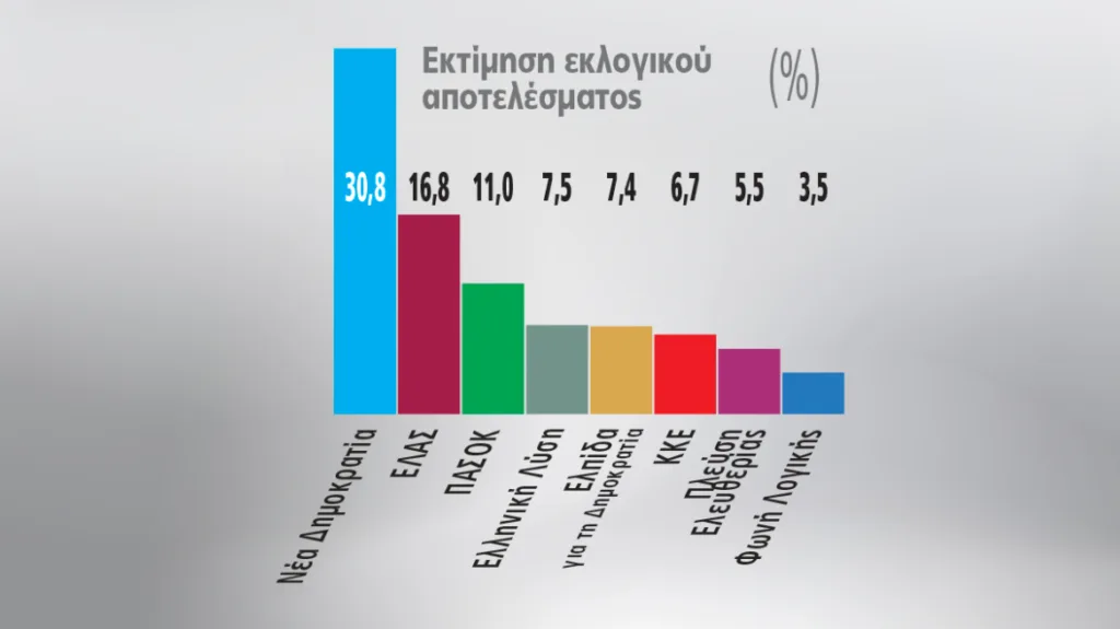 Εσωτερική εικόνα άρθρου