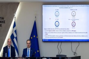 Δικαστικός Χάρτης: Από τις 774 στις 357 ημέρες ο χρόνος έκδοσης αποφάσεων