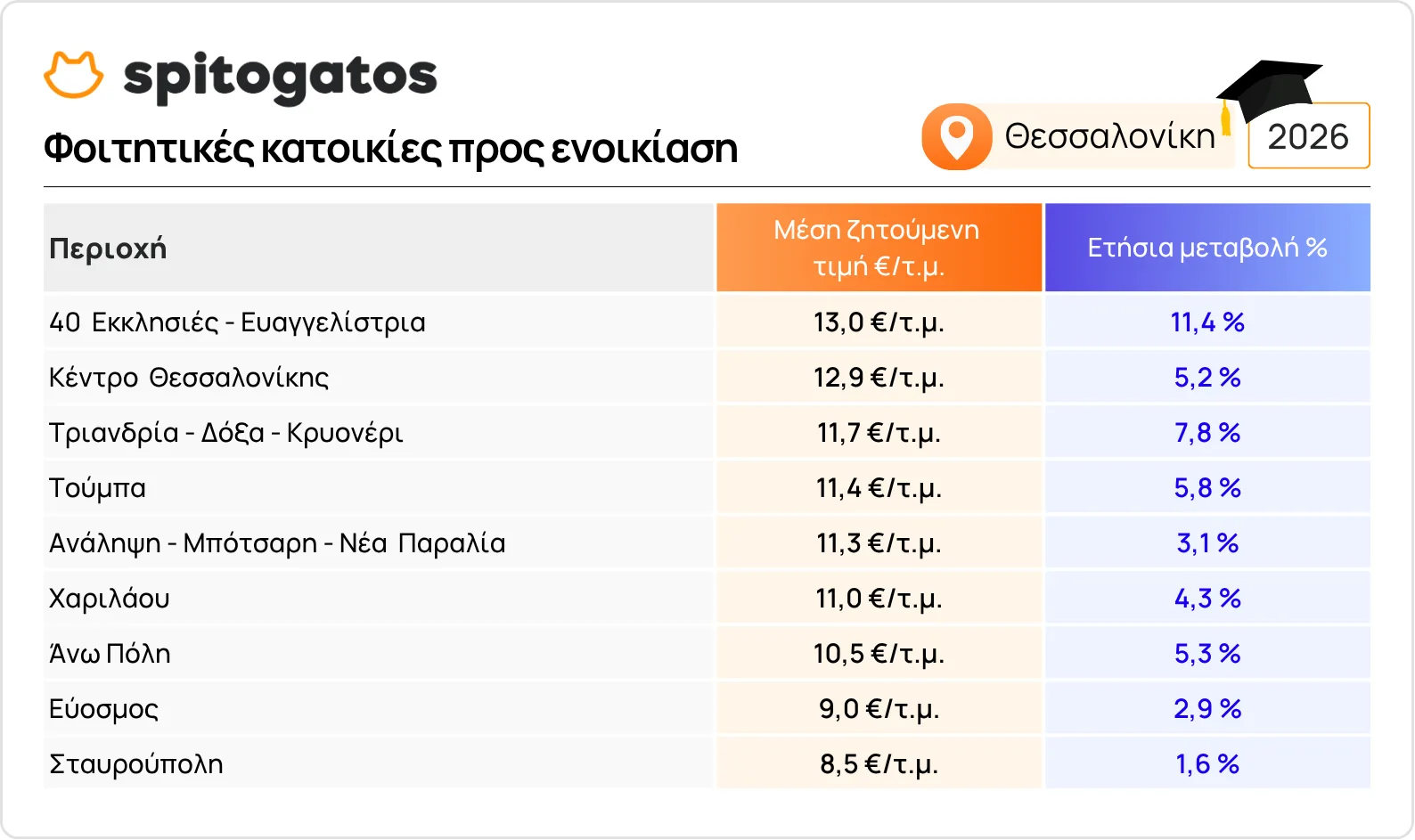 Εσωτερική εικόνα άρθρου