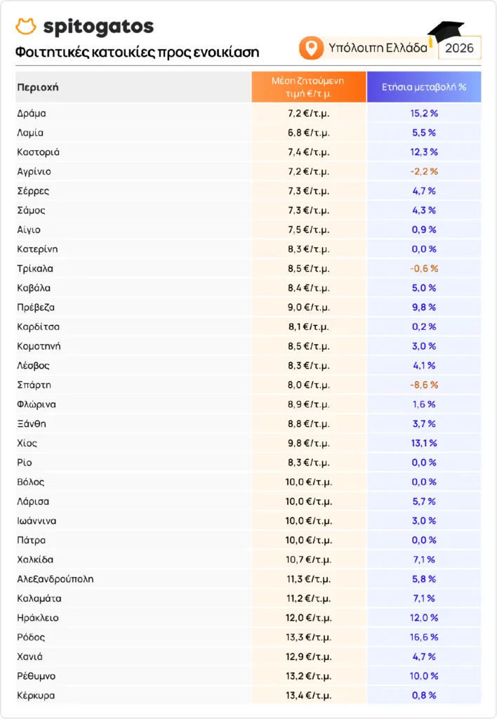 Εσωτερική εικόνα άρθρου