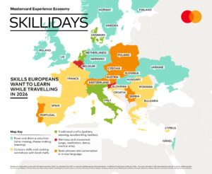 Έρευνα Mastercard: Η άνοδος των «skilliday» αλλάζει τον τρόπο που ταξιδεύουν οι Ευρωπαίοι
