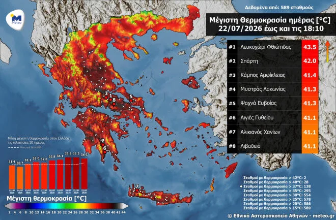 Εσωτερική εικόνα άρθρου