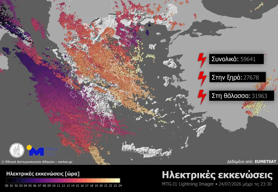 Εσωτερική εικόνα άρθρου