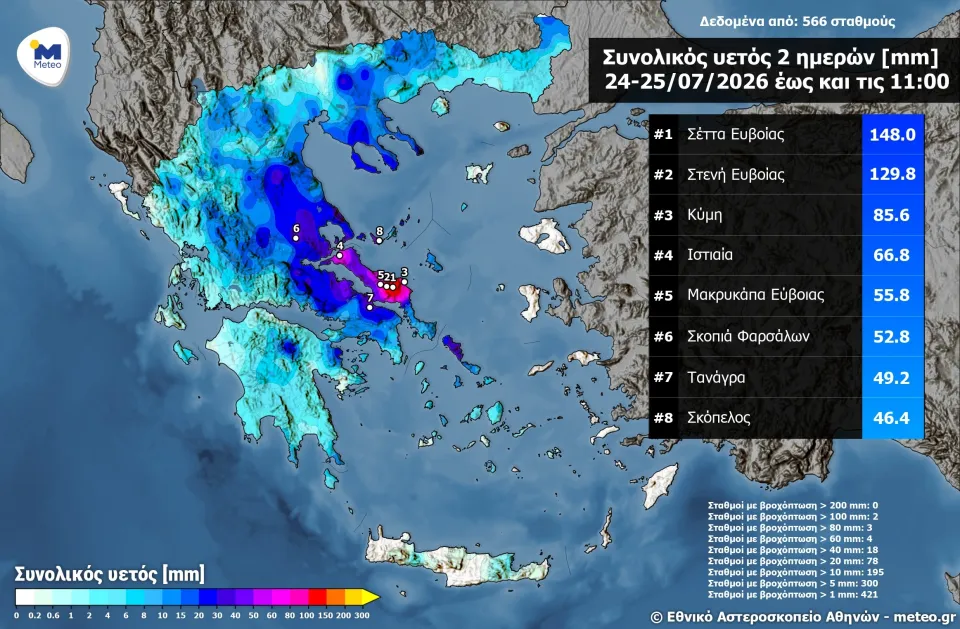 Εσωτερική εικόνα άρθρου