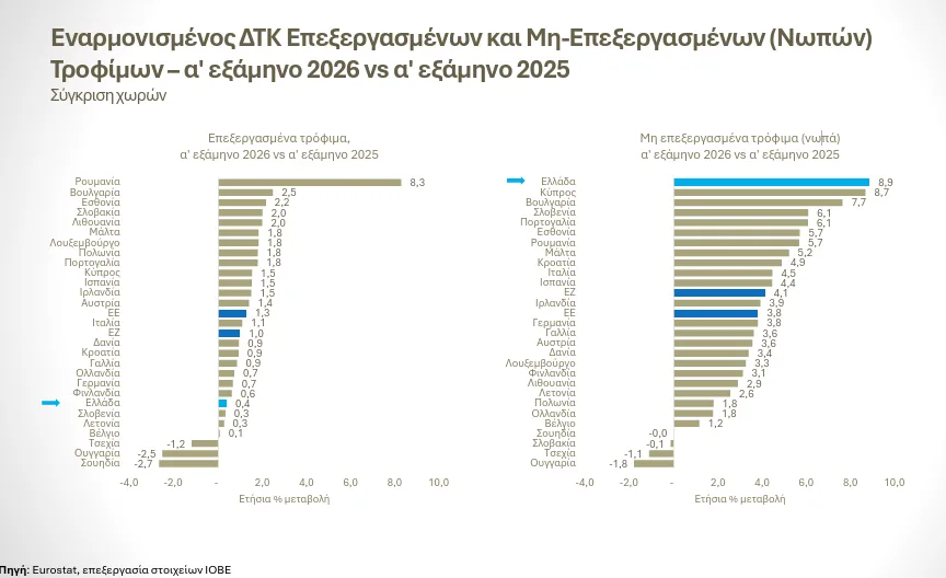 Εσωτερική εικόνα άρθρου