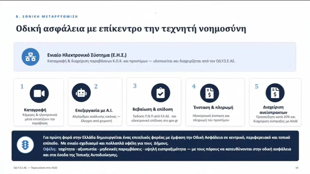 Εσωτερική εικόνα άρθρου