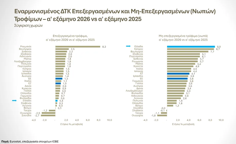 Εσωτερική εικόνα άρθρου