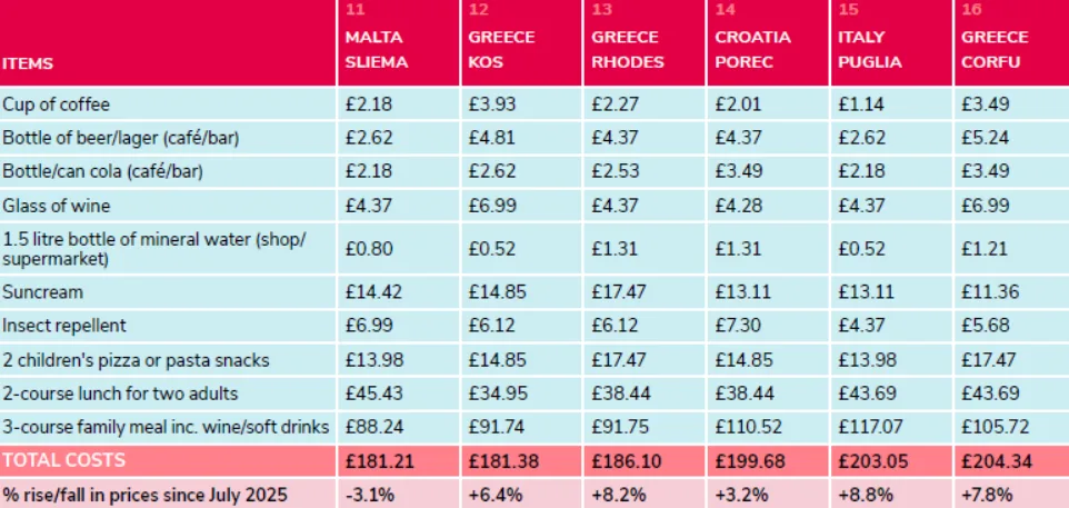 Εσωτερική εικόνα άρθρου