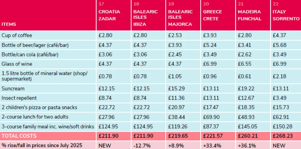 Εσωτερική εικόνα άρθρου