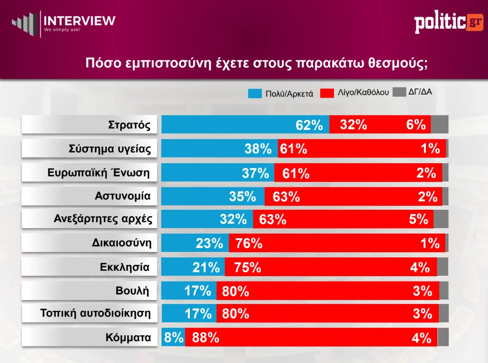 Εσωτερική εικόνα άρθρου