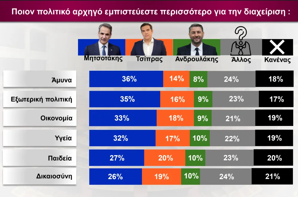 Εσωτερική εικόνα άρθρου