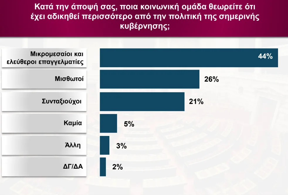 Εσωτερική εικόνα άρθρου