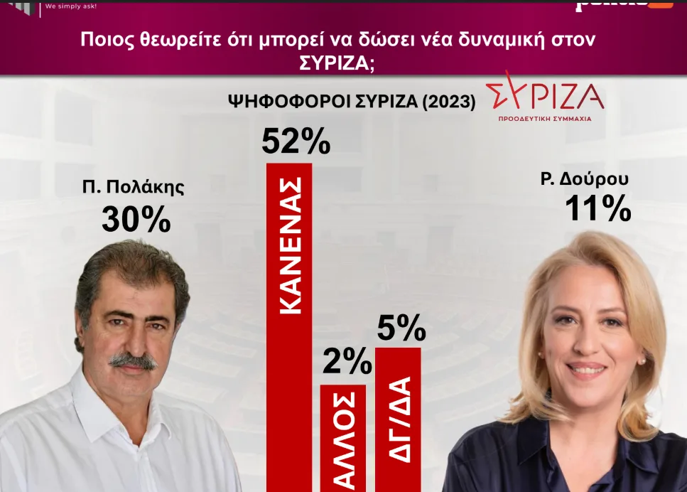 Εσωτερική εικόνα άρθρου