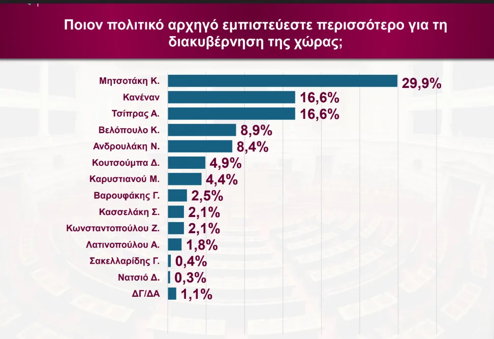Εσωτερική εικόνα άρθρου