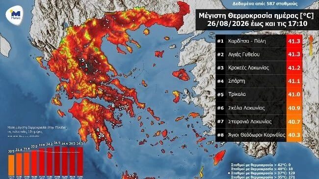 Εσωτερική εικόνα άρθρου