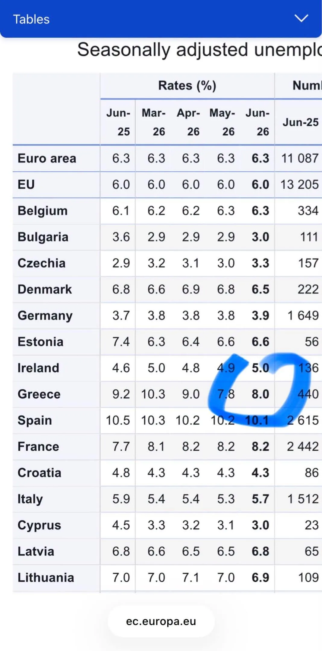Εσωτερική εικόνα άρθρου