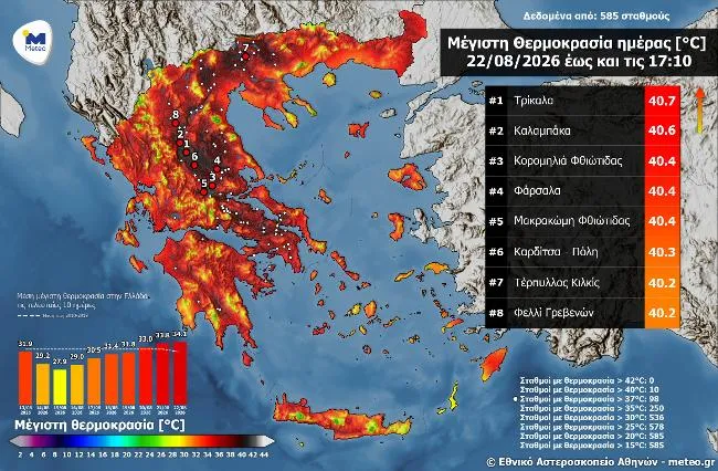 Εσωτερική εικόνα άρθρου