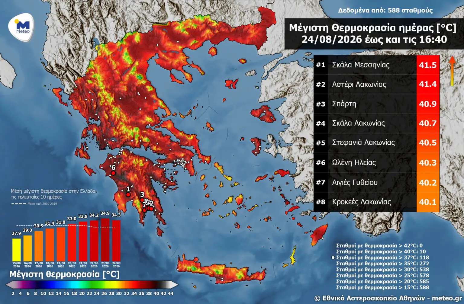 Εσωτερική εικόνα άρθρου