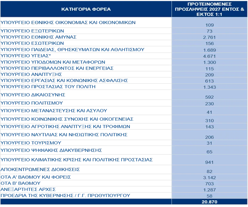 Εσωτερική εικόνα άρθρου