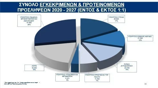 Εσωτερική εικόνα άρθρου