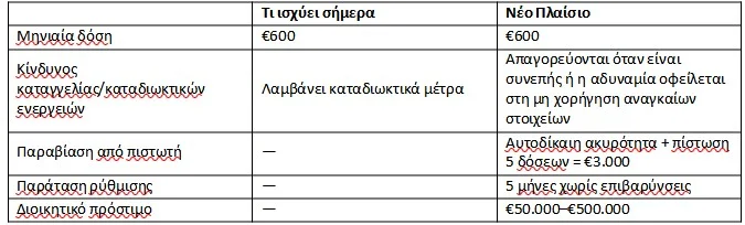 Εσωτερική εικόνα άρθρου