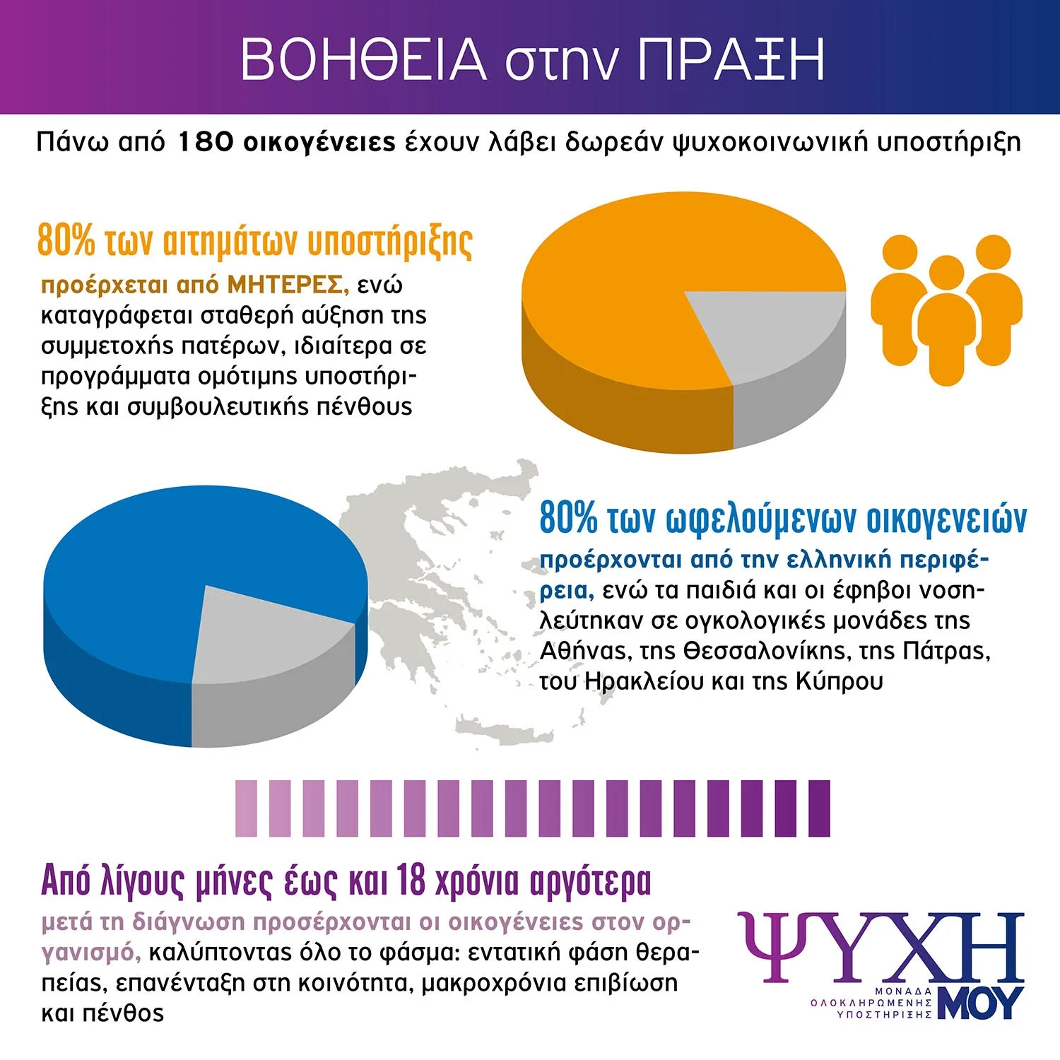 Εσωτερική εικόνα άρθρου